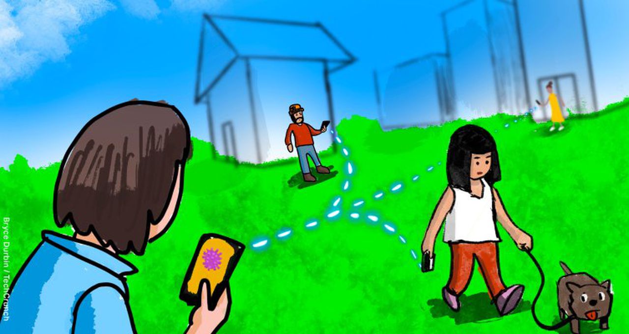 What is contact tracing? – TechCrunch