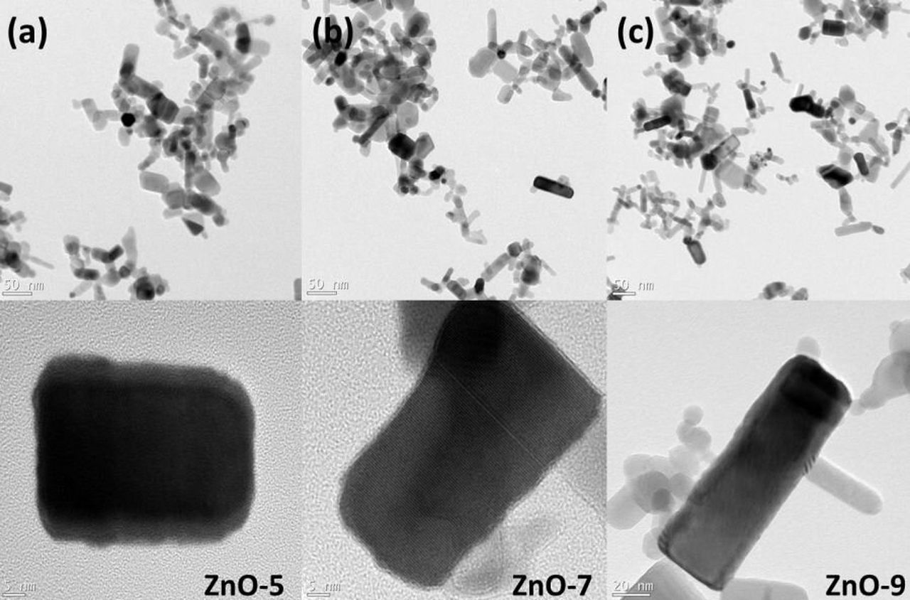 Engineers find neat way to turn waste carbon dioxide into useful material