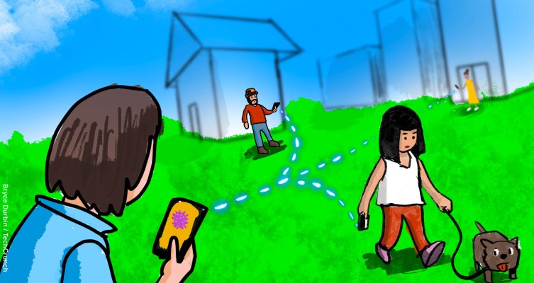 What is contact tracing? – TechCrunch