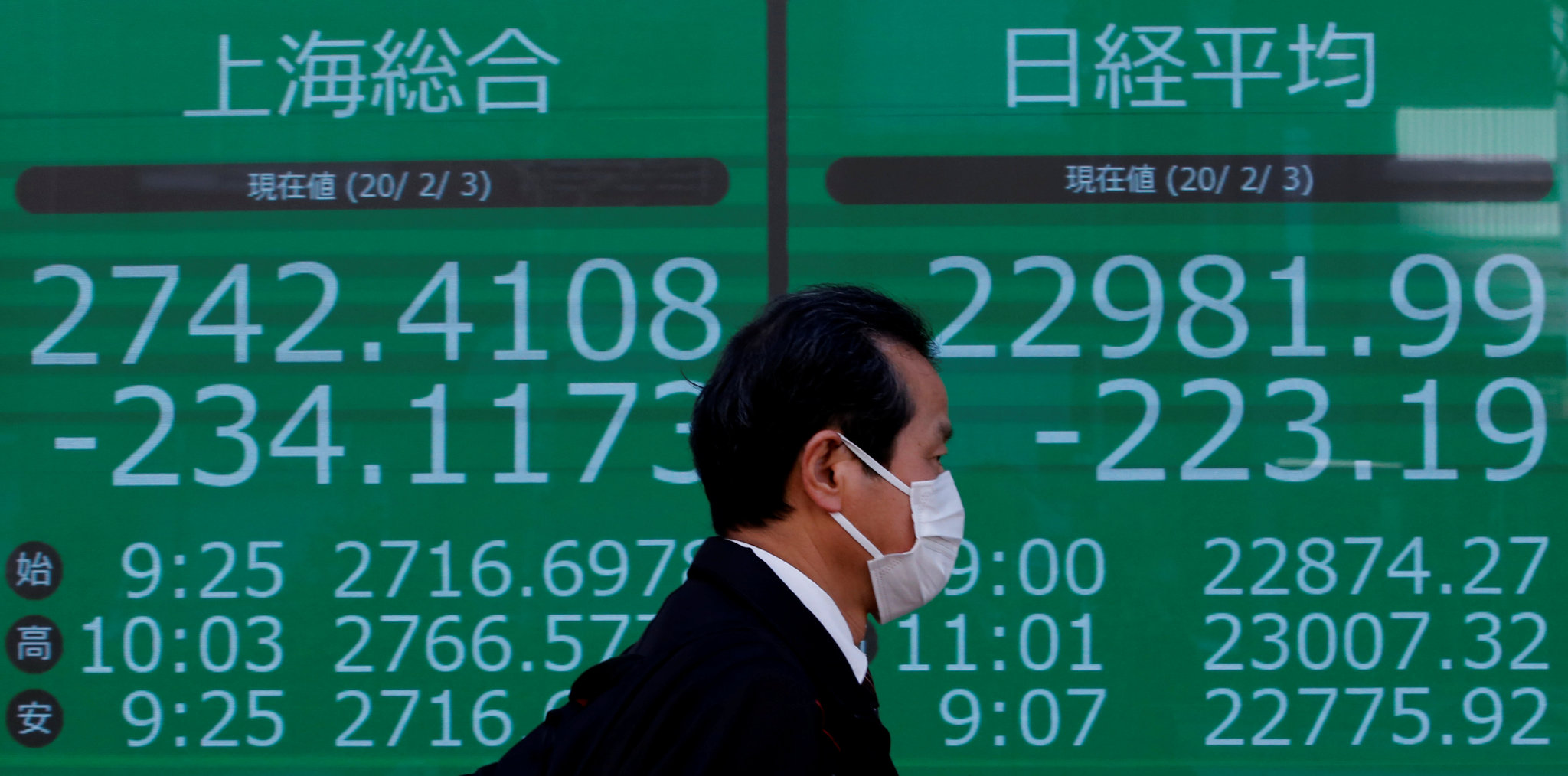Chinese stocks suffer as Coronavirus fears rise, government blames US for fearmongering. Image via New York Times.